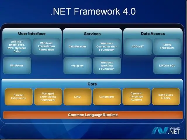 Tôi có thể tìm thấy Microsoft Net Framework ở đâu?