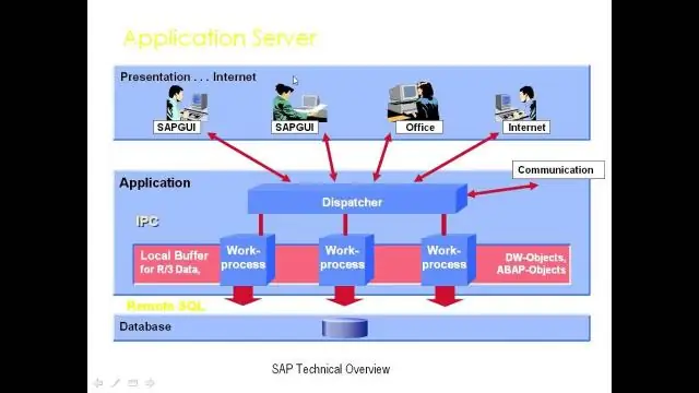 Mis on SAP-i rakenduse tööriistariba?