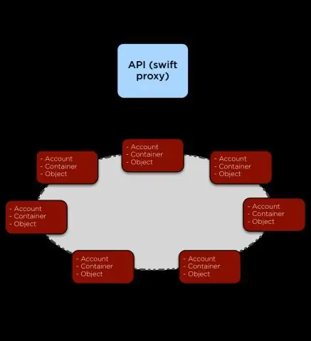 ما هو Swift Object Storage؟