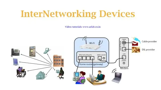 Ano ang networking at internetworking?