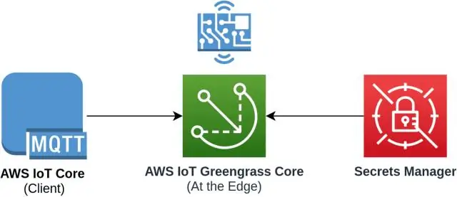 Kako mogu testirati AWS IoT?