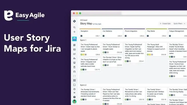 Jira'da foydalanuvchi hikoyasi nima?