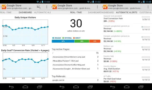 Android жүйесіне арналған Google Analytics дегеніміз не?