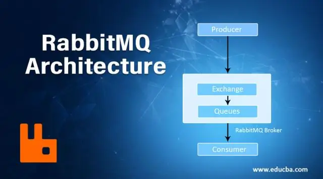 Hur startar jag RabbitMQ-servern?