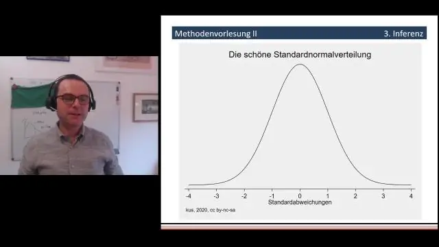 Wat is statistiese afleidingsvoorbeelde?