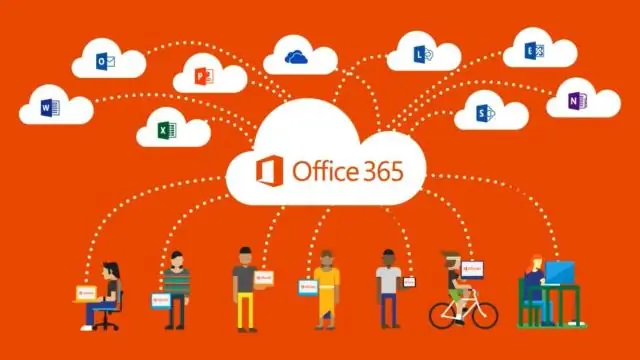 Ako naplánujem migráciu na Office 365?