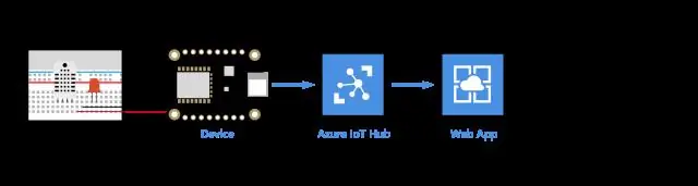 Como implantar um aplicativo node js no Azure?