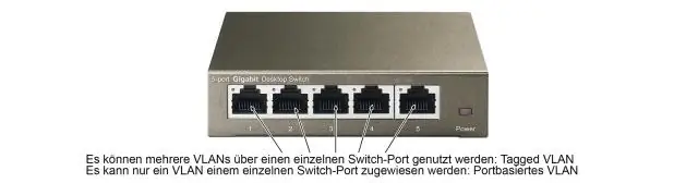 VLAN нь өргөн нэвтрүүлгийн домайныг нэмэгдүүлдэг үү?