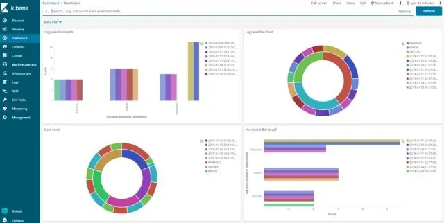 Apakah penstriman data dalam Hadoop?