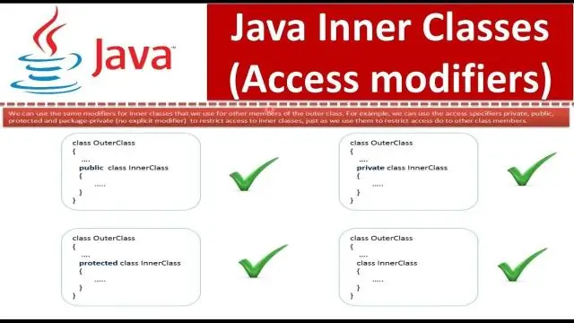 Qual è l'identificatore di accesso predefinito della classe in Java?