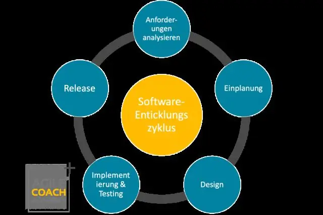 Sürekli entegrasyon ve sürekli dağıtım nedir?