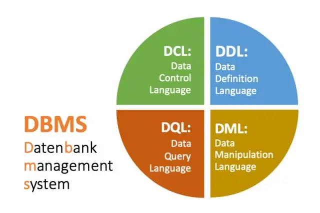 Chúng ta có thể sử dụng câu lệnh DDL trong thủ tục trong Oracle không?