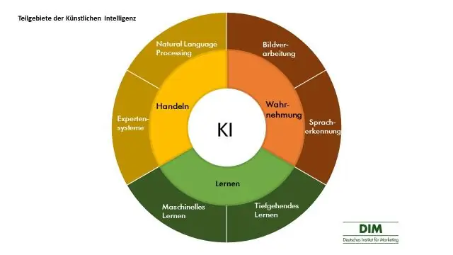 Qu'est-ce que la recherche en largeur en premier en intelligence artificielle ?