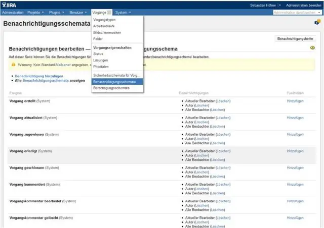 Какие привилегии могут быть предоставлены участникам библиотеки содержимого?