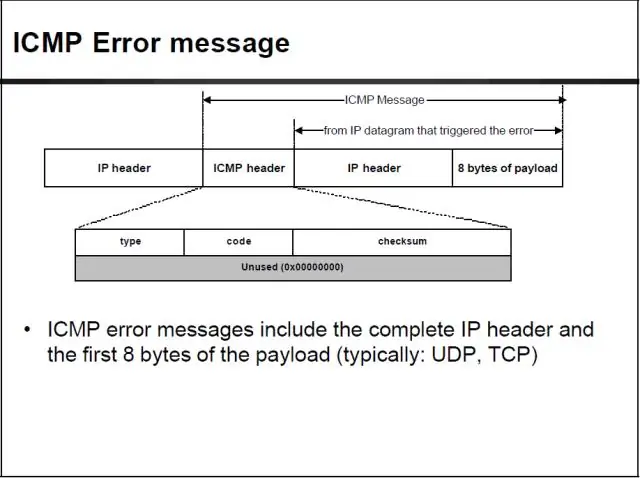 Aling protocol ang sinusuportahan ng icmpv6 upang mapadali ang pagtuklas ng kapitbahay sa isang IPv6 network?