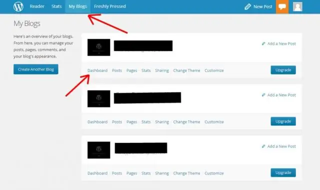 Como você exclui uma postagem de blog no WordPress?