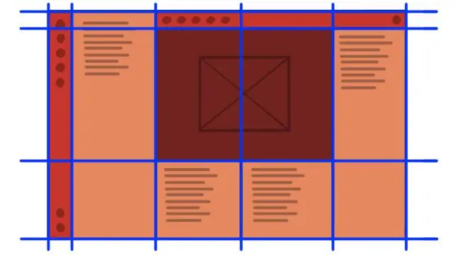 Kako koristite Flexbox i grid?