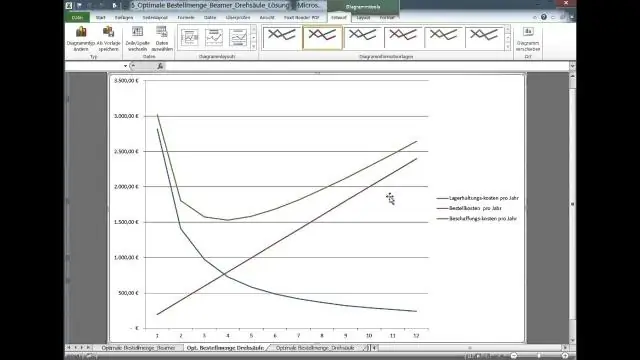 كيف تقوم بتراكب رسم بياني خطي في Excel؟