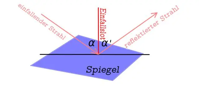 Come posso stampare un'immagine speculare di un'immagine?