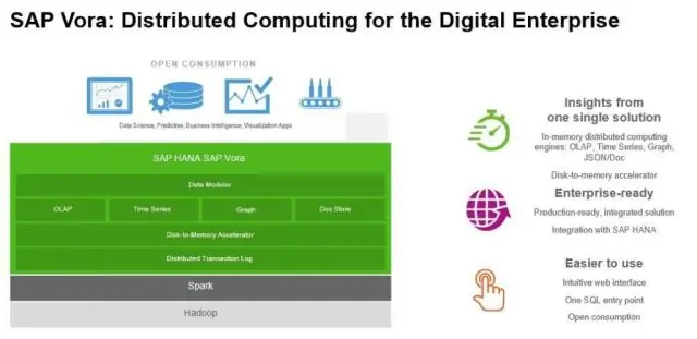 ¿Es SAP un sistema heredado?