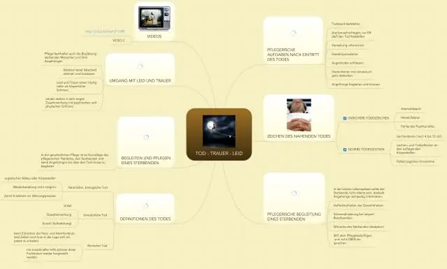 Wat is tweefase-sluitprotokol Hoe waarborg dit serialiseerbaarheid?