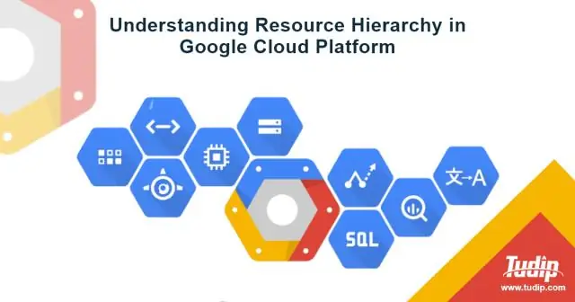 Какова иерархическая структура Google Cloud Platform?