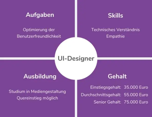 ¿Qué son los deberes del diseñador de UI?