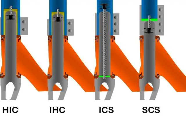 Interframe болон intraframe шахалтын хооронд ямар ялгаа байдаг вэ?