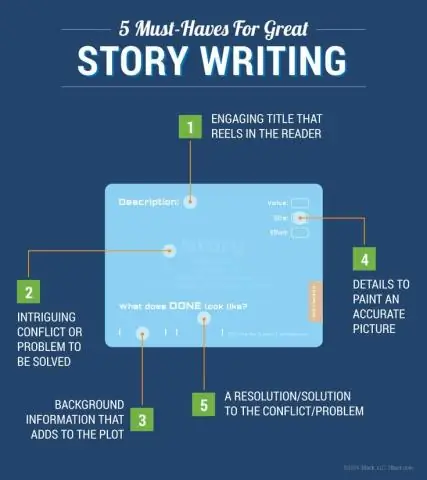 Que sont les user stories techniques ?