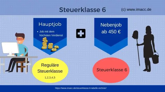 Waarom is het beter om meerdere aparte tabellen te hebben?