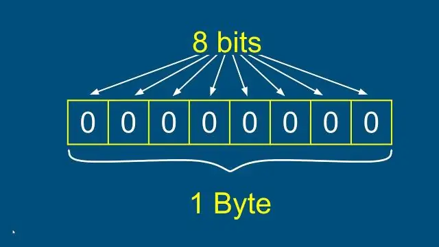 Kaj je do while function v VBA?