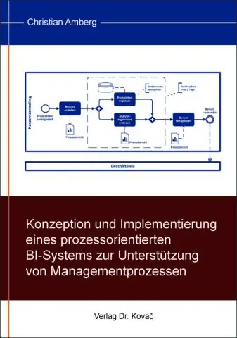 Hur implementerar man ett BI-system?