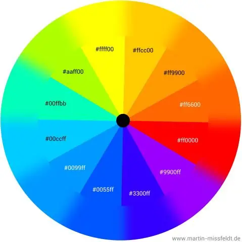 ความหมายของสี RGB คืออะไร?