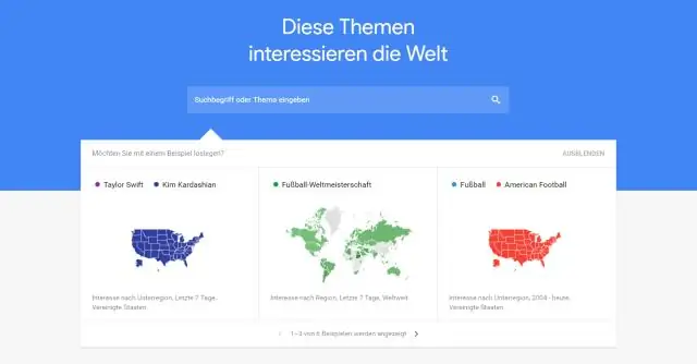 Que signifie l'intérêt au fil du temps dans Google Trends ?