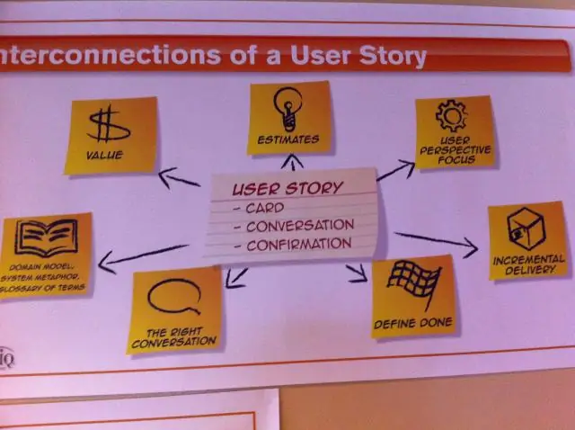 เรื่องราวของผู้ใช้ใน Scrum คืออะไร?