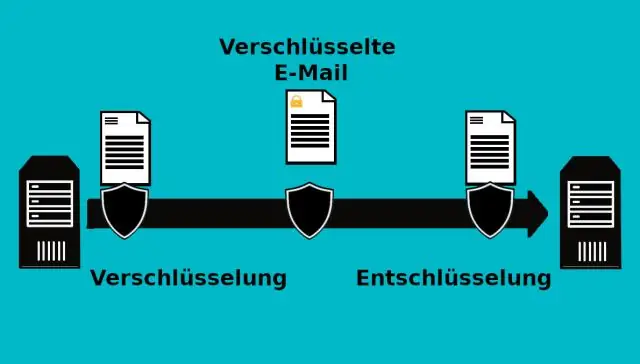 Qu'est-ce que le cryptage dans la couche de présentation ?