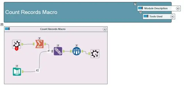 Apakah format tarikh lalai dalam alteryx?