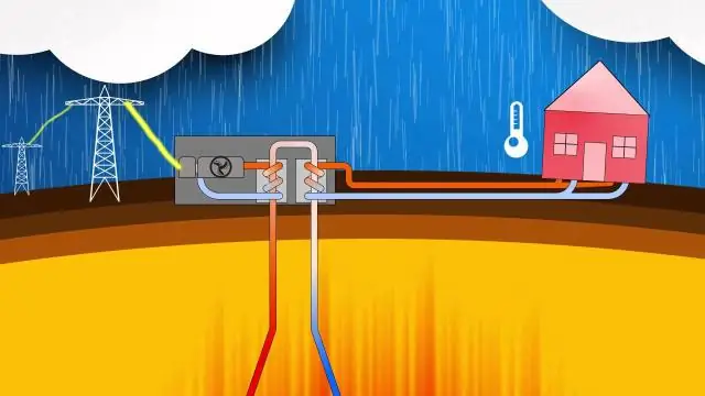 Wat is de structuur van een zelfstandig naamwoord?