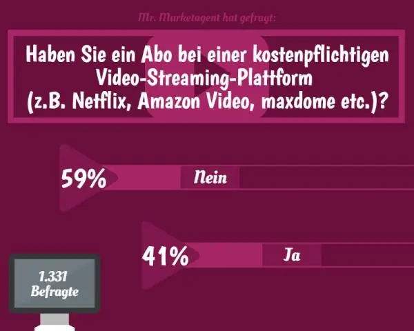 Welchen Dienst nutzt TextNow?