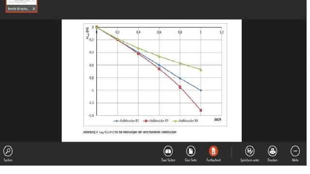 Excel'de nasıl sorgu düzenleyici oluşturabilirim?