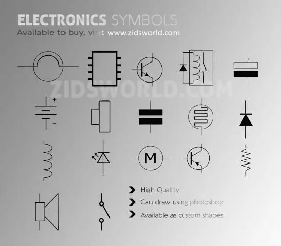 Cilat janë simbolet e diagramit të rrjedhës së të dhënave?