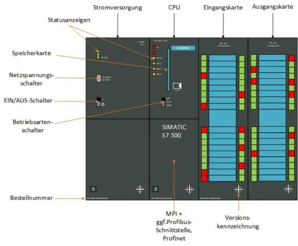 Wat is verskillende instruksies van PLC?