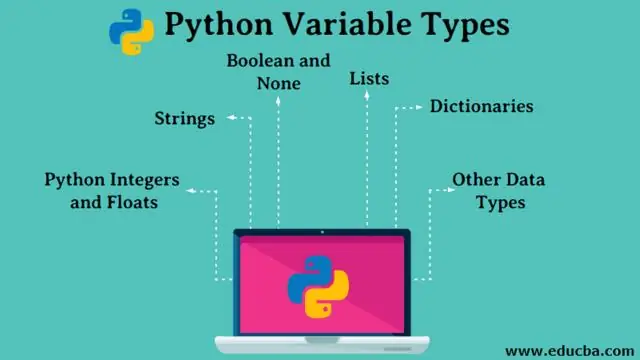 Ինչպե՞ս եք համեմատում Python-ի երկու օբյեկտները: