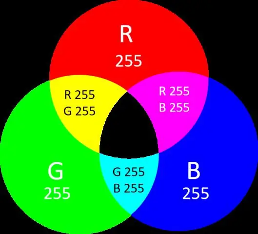 On és la galeria de colors del tema a PowerPoint?