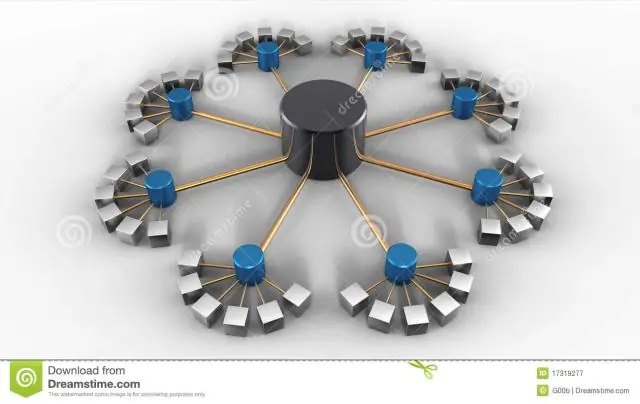 Was sind verschiedene Partitionierungstechniken in der Datenbank?