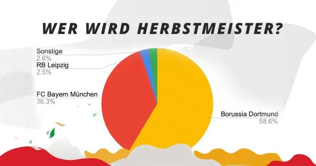 ¿Para qué se utilizan las estadísticas de resumen?