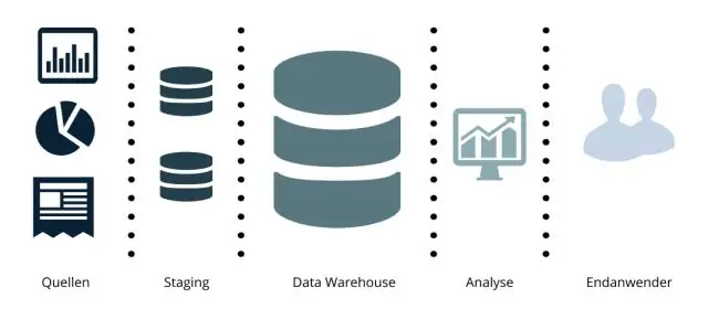 Wat zijn componenten van een datawarehouse-architectuur?