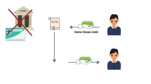 Hvorfor trenger en blokkjede en smart kontrakt?