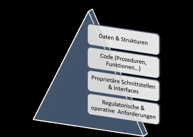 Hoe migreer ik een Postgres-database naar AWS?