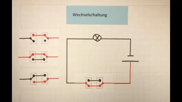 Si funksionon hedhja e tipit?